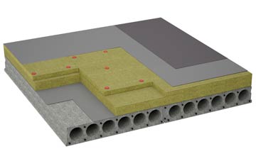 considerations of Wolviston flat roofing insulation