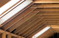 Wolviston tapered roof insulation quotes
